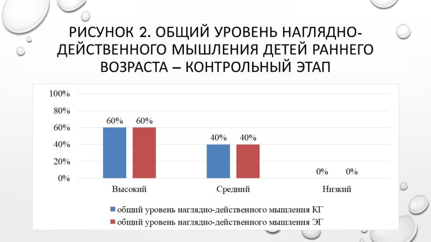 Шаблон №479