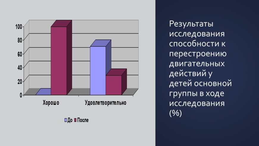 Шаблон №483