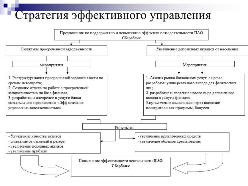 Шаблон №482