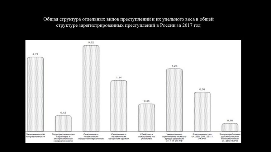 Шаблон №487