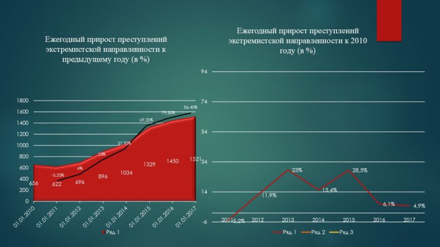 Шаблон №485