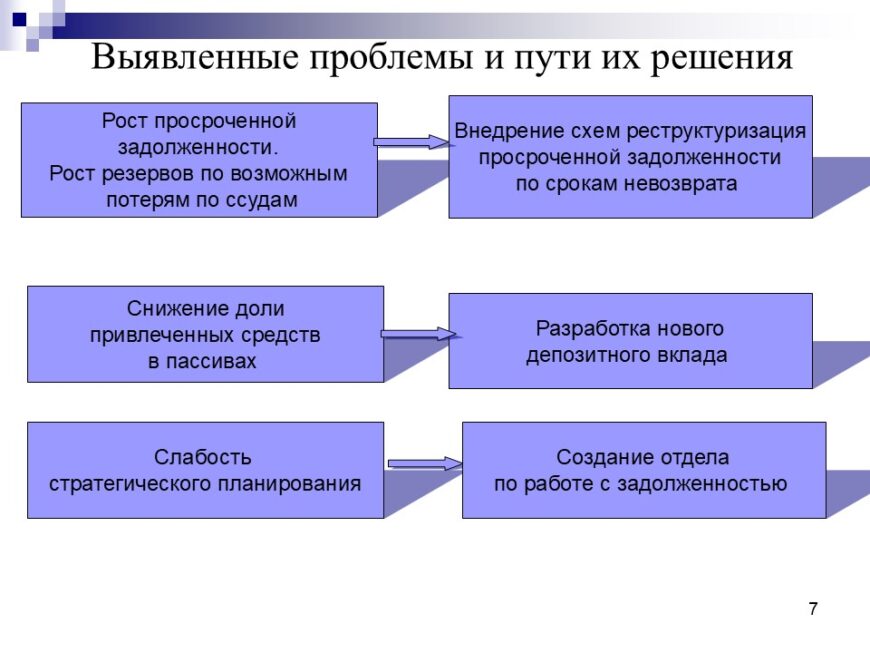 Шаблон №482