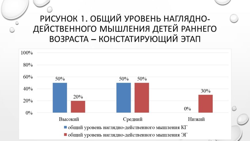 Шаблон №479