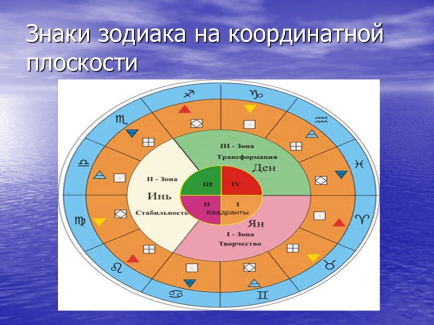 Шаблон №1025