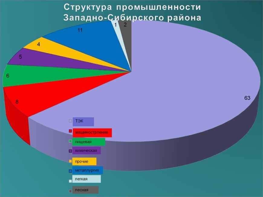 Шаблон №1590