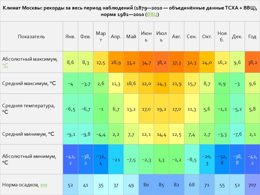 Шаблон №1869