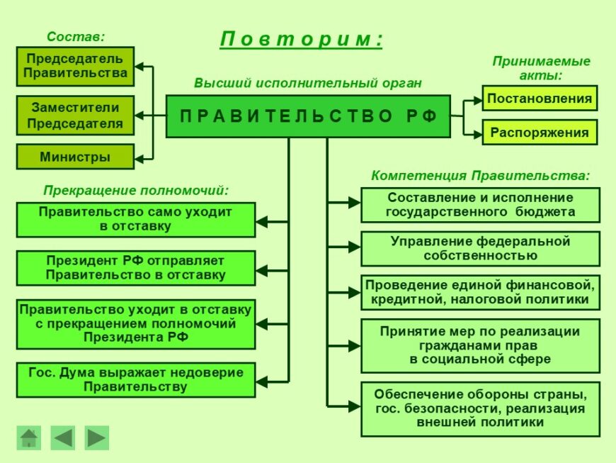 Шаблон №2179