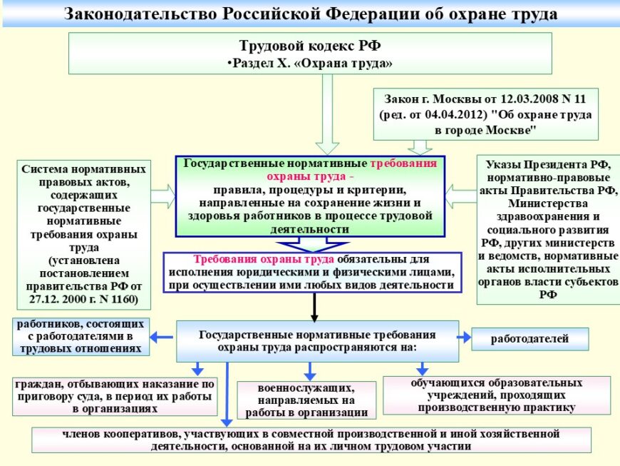 Шаблон №2095