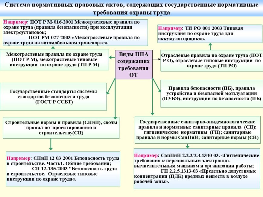 Шаблон №2095